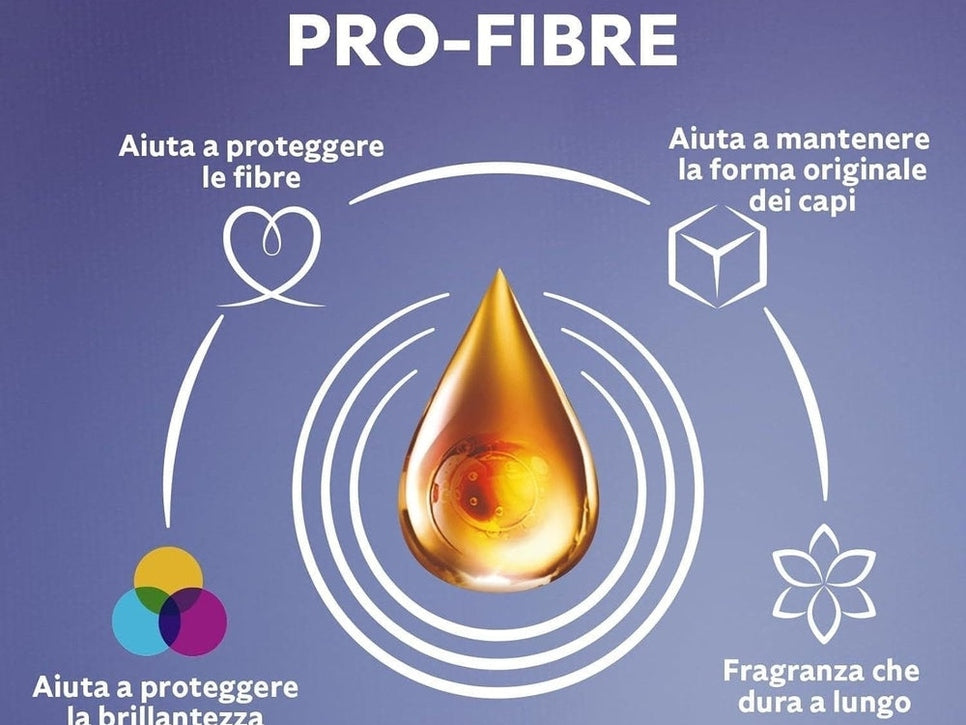 AMMORBIDENTE CONCENTRATO COCCOLINO 1,75L BERGAMOTTO