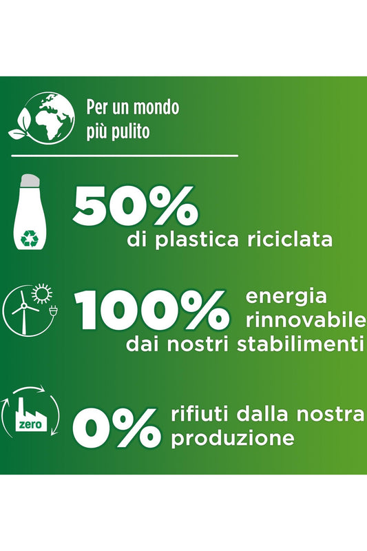 Pril Duo Gel, Detersivo lavastoviglie Gel, Azione Sciogligrasso, Formato da 8 Confezioni da 30 Lavaggi, 240 Lavaggi