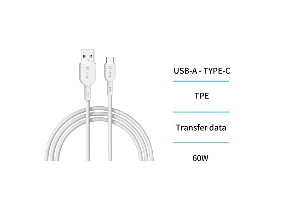 Type-C to Type-C Fast Charge Cable 1.5M –