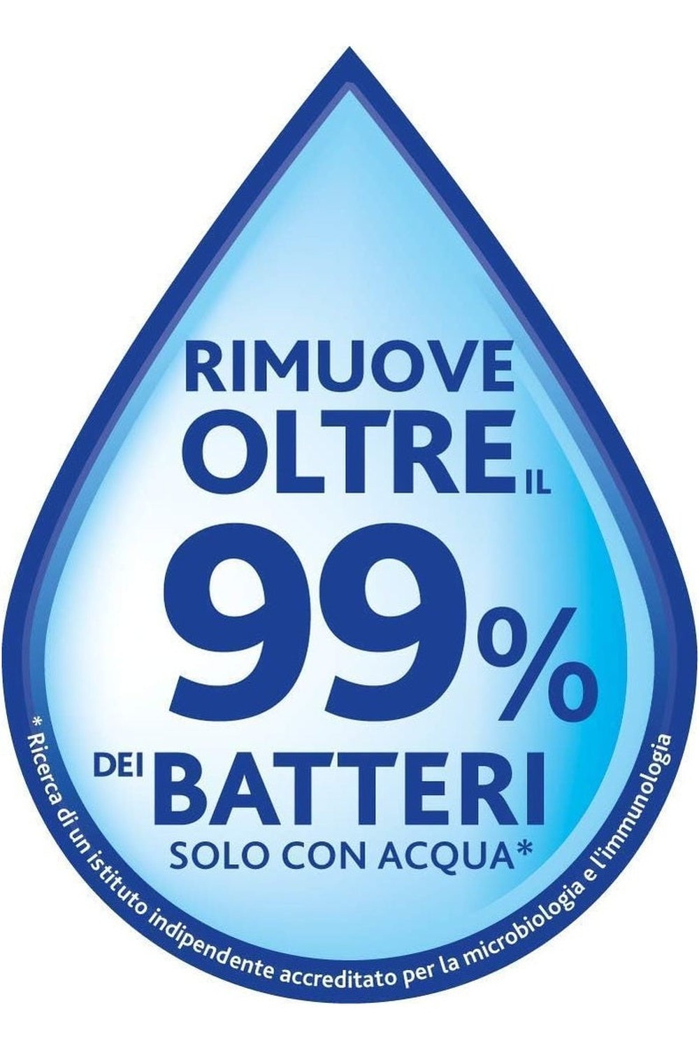 Vileda Spin & Clean – Sistema Lavapavimenti Autopulente con Rullo, Pulizia Profonda e Igienica