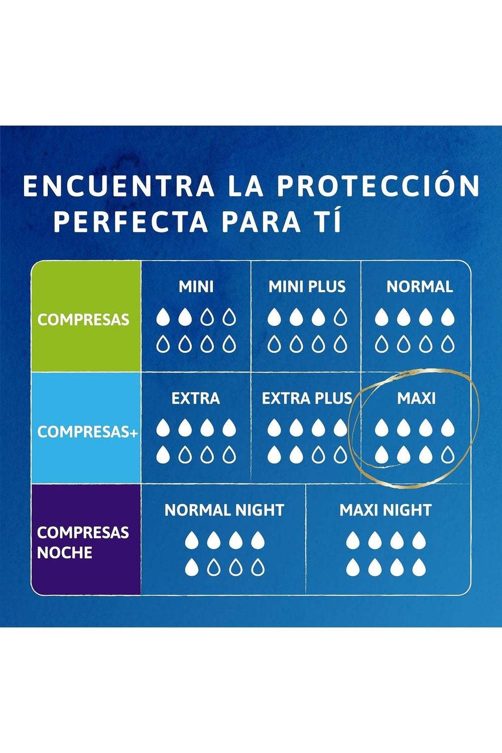 Tena Lady Maxi x12 (x6)
