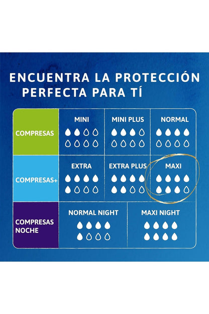 Tena Lady Maxi x12 (x6)